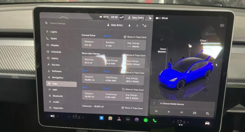 TESLA MODEL Y